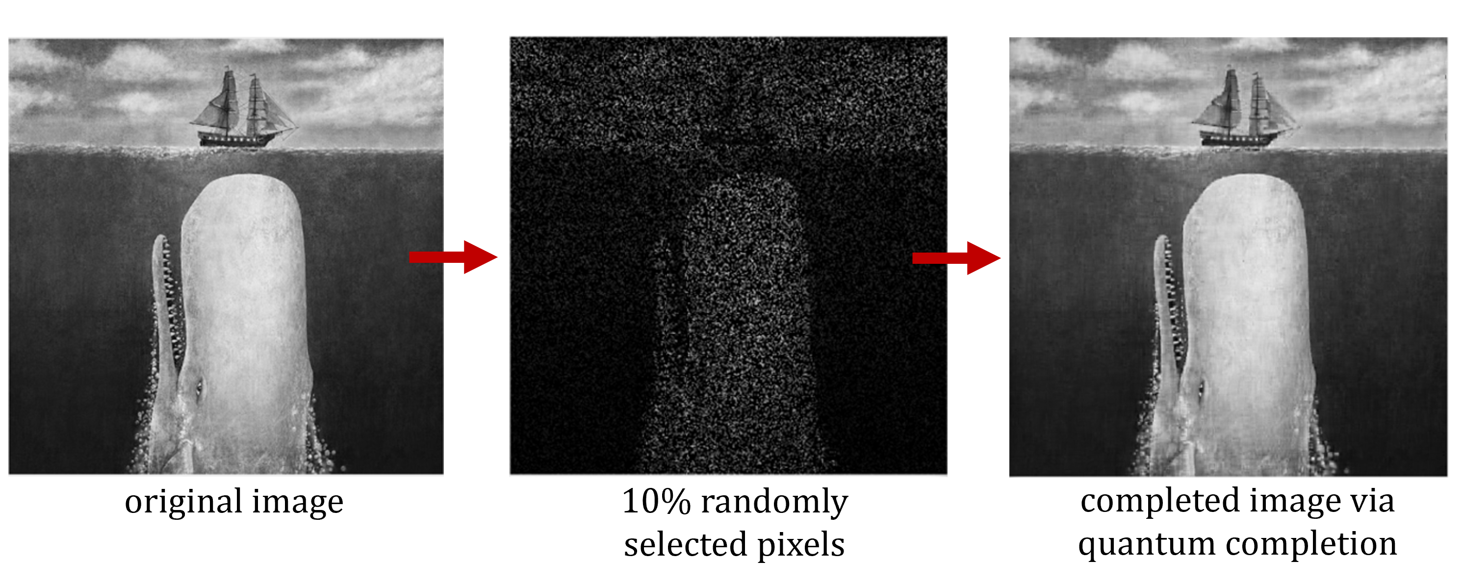 2-D Image Completion Visual